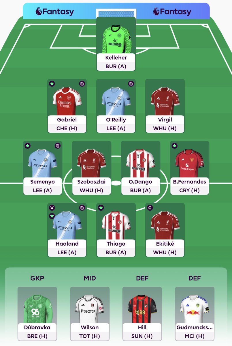 TheFPLBarber's tweet photo. 🚨WILDCARD 28🚨
🧢Ekitiké
• Wirtz out = Szobo in 
• Same defence &amp; attack for the next 5 weeks atleast 
• Wilson will interchange in midfield with most having solid minutes to cover midweek games https://t.co/X88pPIxGeD