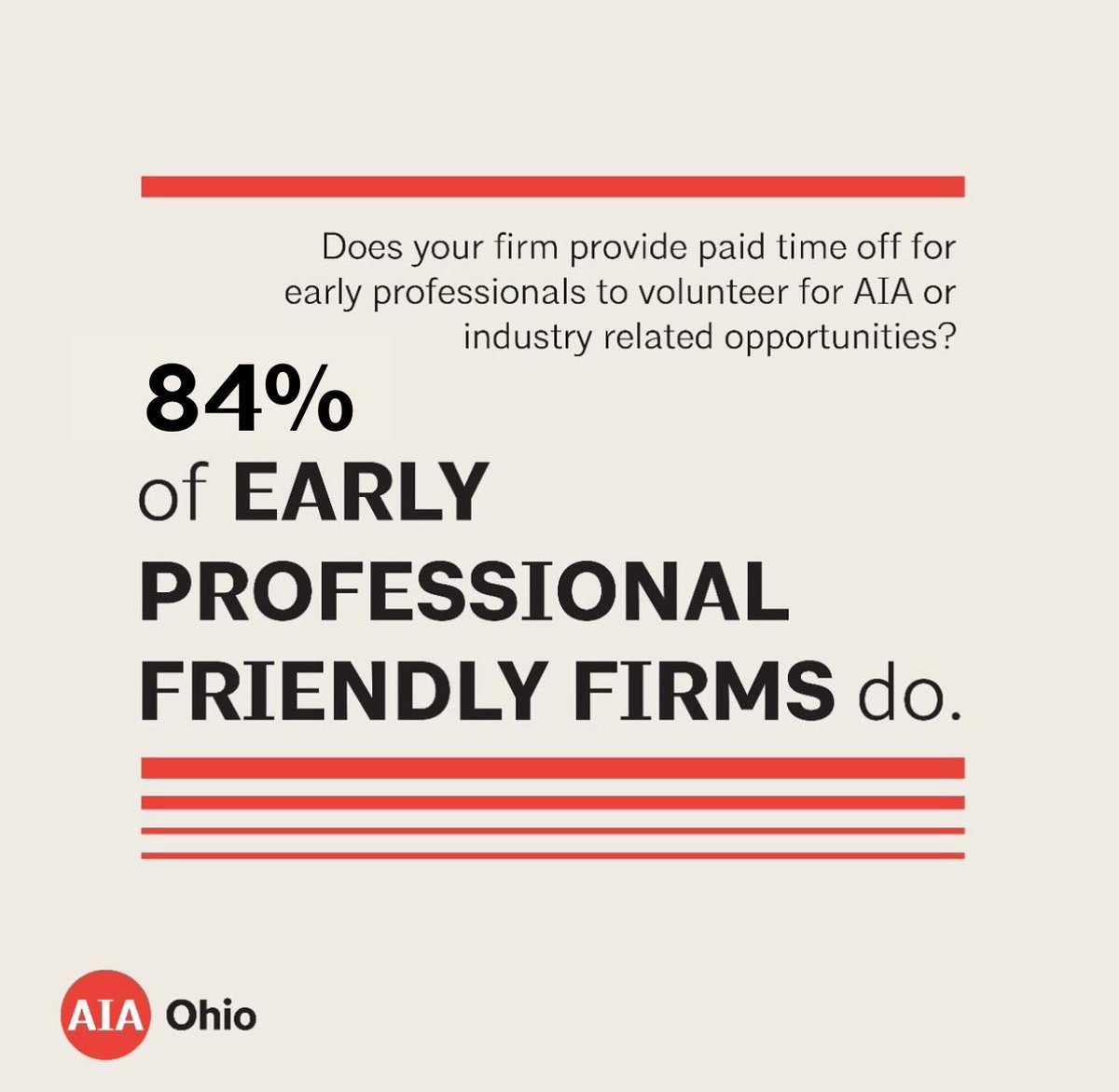 AIA Ohio tweet media