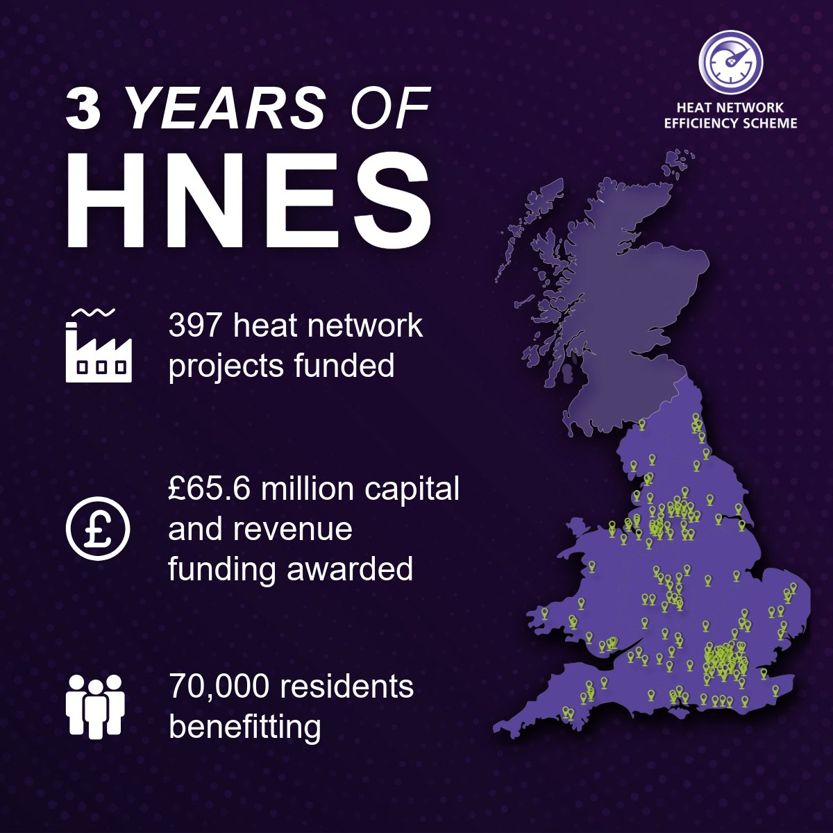 Heat Network Efficiency Scheme (HNES) tweet media