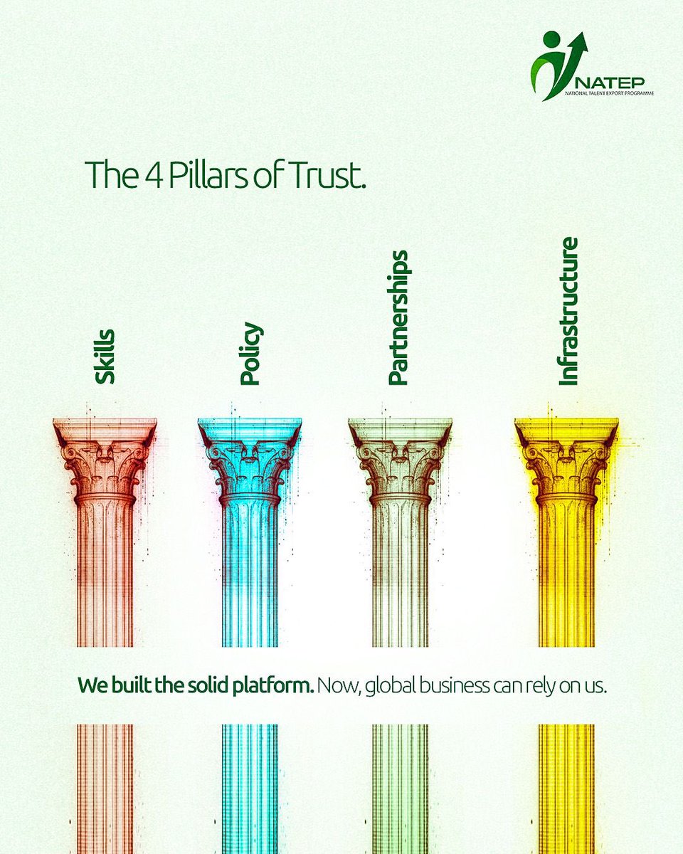 NATEPNigeria's tweet image. Trust is built on architecture, not just aptitude.
 
We have hardened the four essentials global enterprises demand: Skills, Policy, Partnerships, and Infrastructure.
 
The foundation is solid. The talent is ready. It is time to scale.
 
#NATEP #GlobalSourcing #ITES #KPO