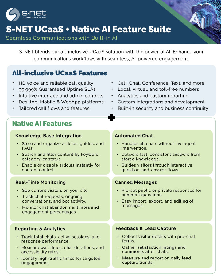 S-Net Communications tweet media