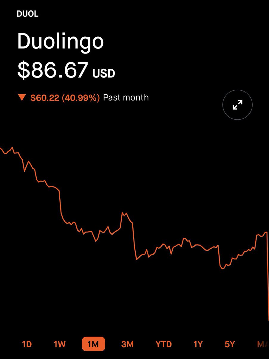 FinanceIntel tweet media