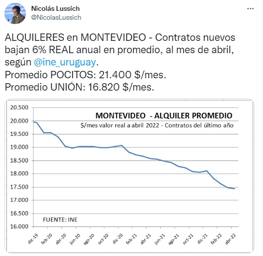 Gerardo Tapie tweet media