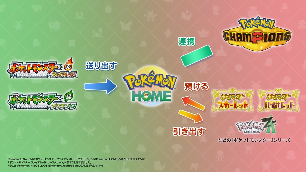 Centro Pokémon tweet media