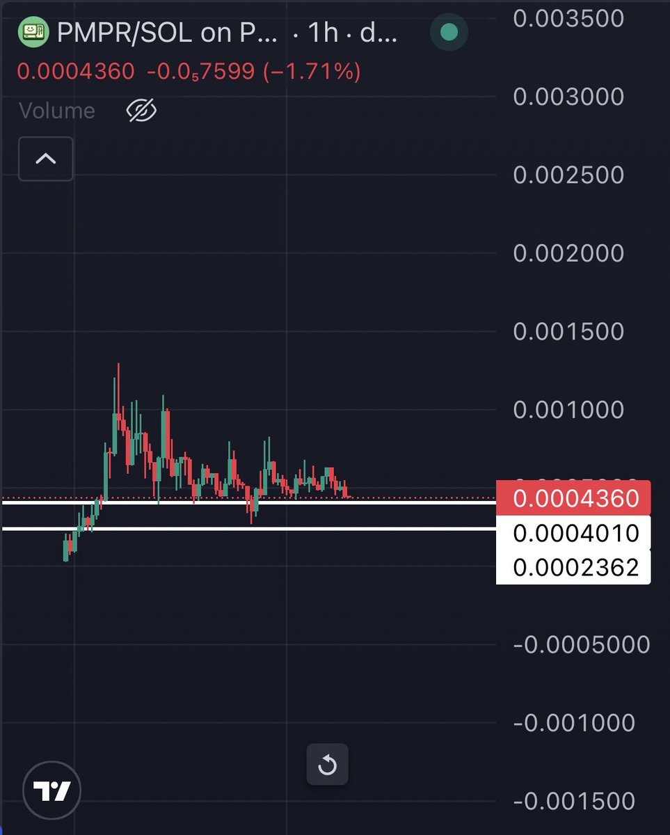 Mrpunk.eth tweet media