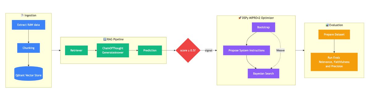 Tarun Jain tweet media