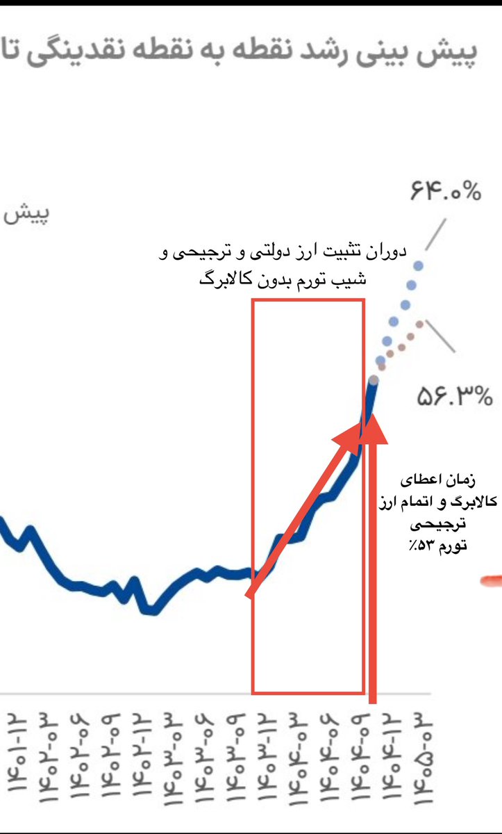 محمدحسین مصباح tweet media