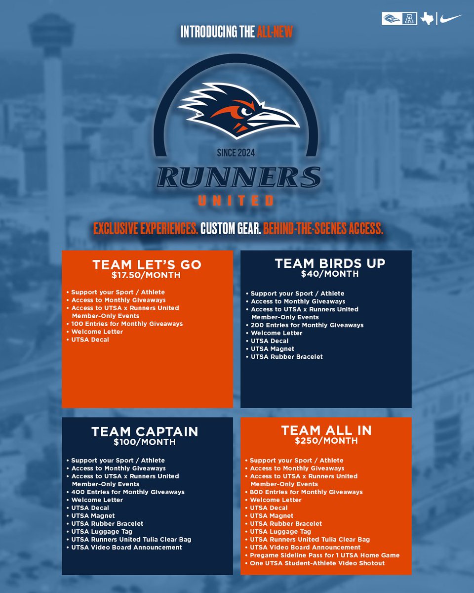 Runners United tweet media