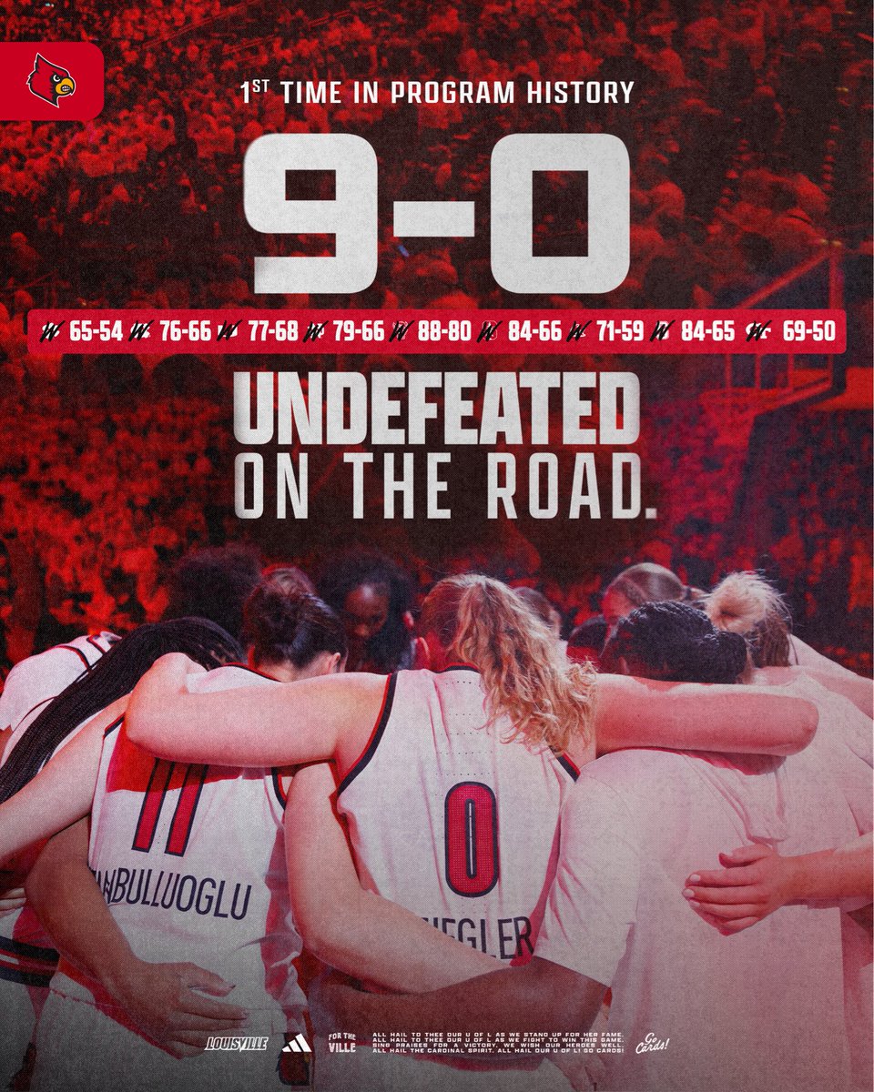 Louisville Women’s Basketball tweet media