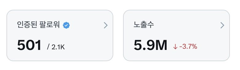 레이디들.. 저 성공했어요!! 아쥬행복🫂🩵🩵