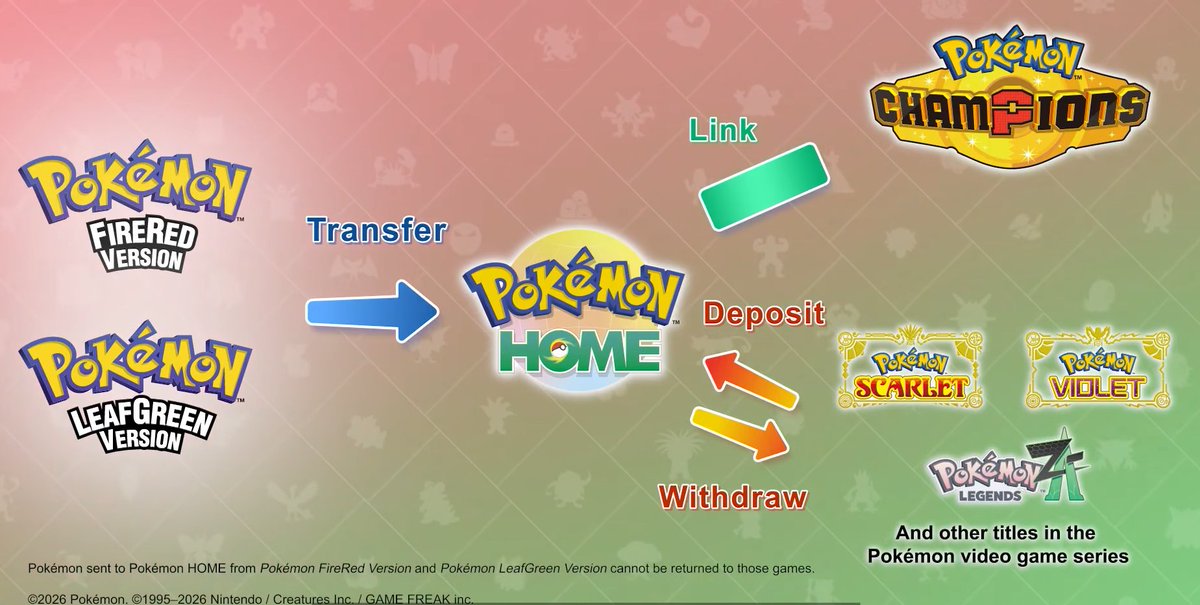 Out of Context Pokémon tweet media