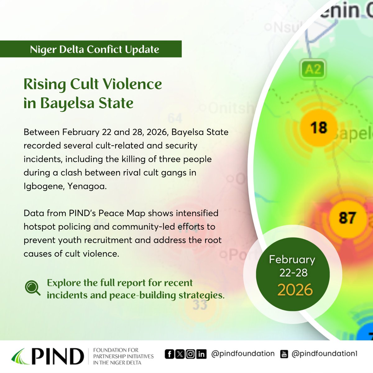 PIND Foundation tweet media