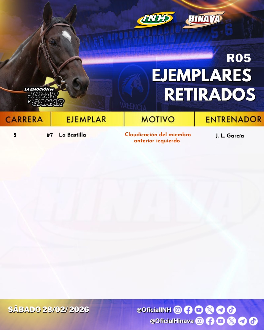#RetiradosHinava💉

➡️ Presentamos los ejemplares retirados oficiales hasta el momento para la R05 este sábado 28 de febrero en el Hipódromo Nacional de Valencia. 

#Hipismo 🏇