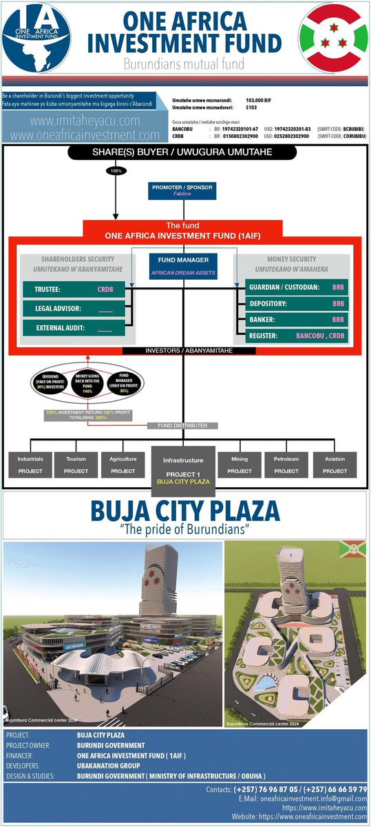 Andika Magazine tweet media