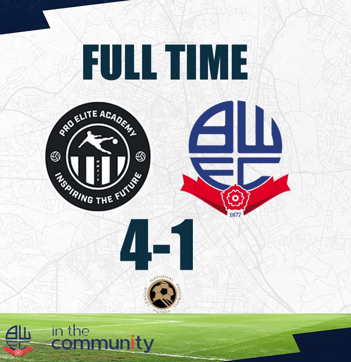 Wanderers Sport in the Community tweet media