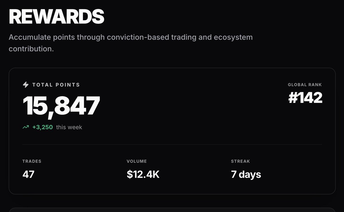 Helm Beta is opening. ⚓️

First 100 users get exclusive benefits such as:

-1M HELM Points
-10x boost on all future point earnings

Points = Token allocation at TGE 

These are the pioneers. Early access is limited. 

more details shortly.