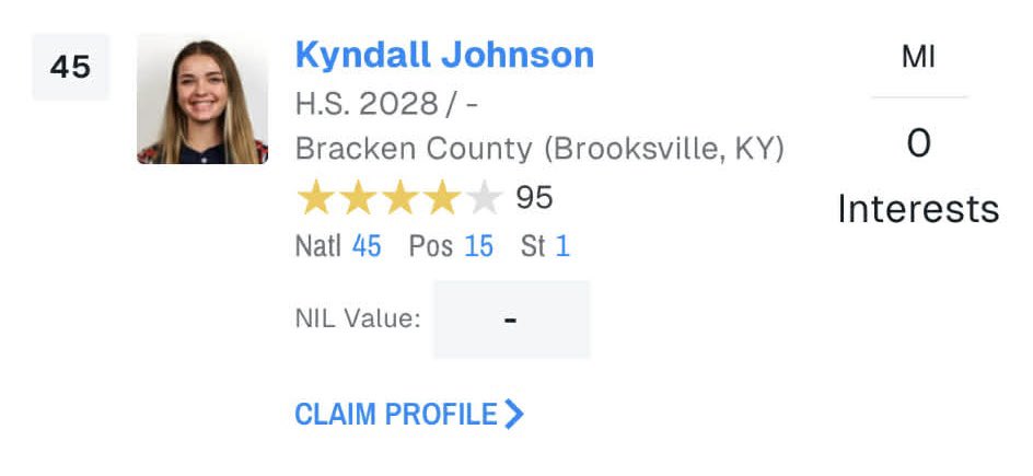 Kyndallj28's tweet photo. Thank you 
@softballamerica @BradyVernon for recognizing me in the 2028 class! The 2028 class is loaded with talent and I’m so thankful to be recognized as #45 overall, #15 in MI position, and #1 in the state of Kentucky. https://t.co/XqR8thzfrM
