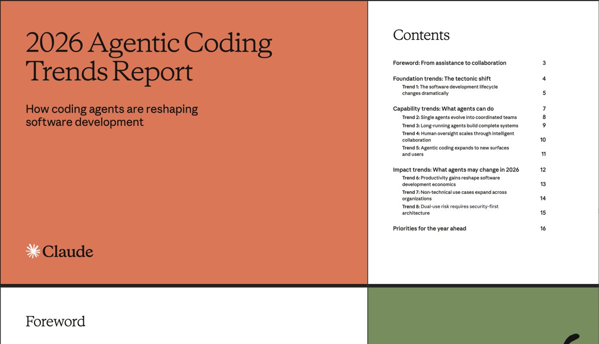 Vitto Rivabella tweet media