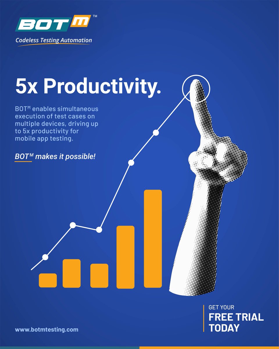 BOTm Testing tweet media