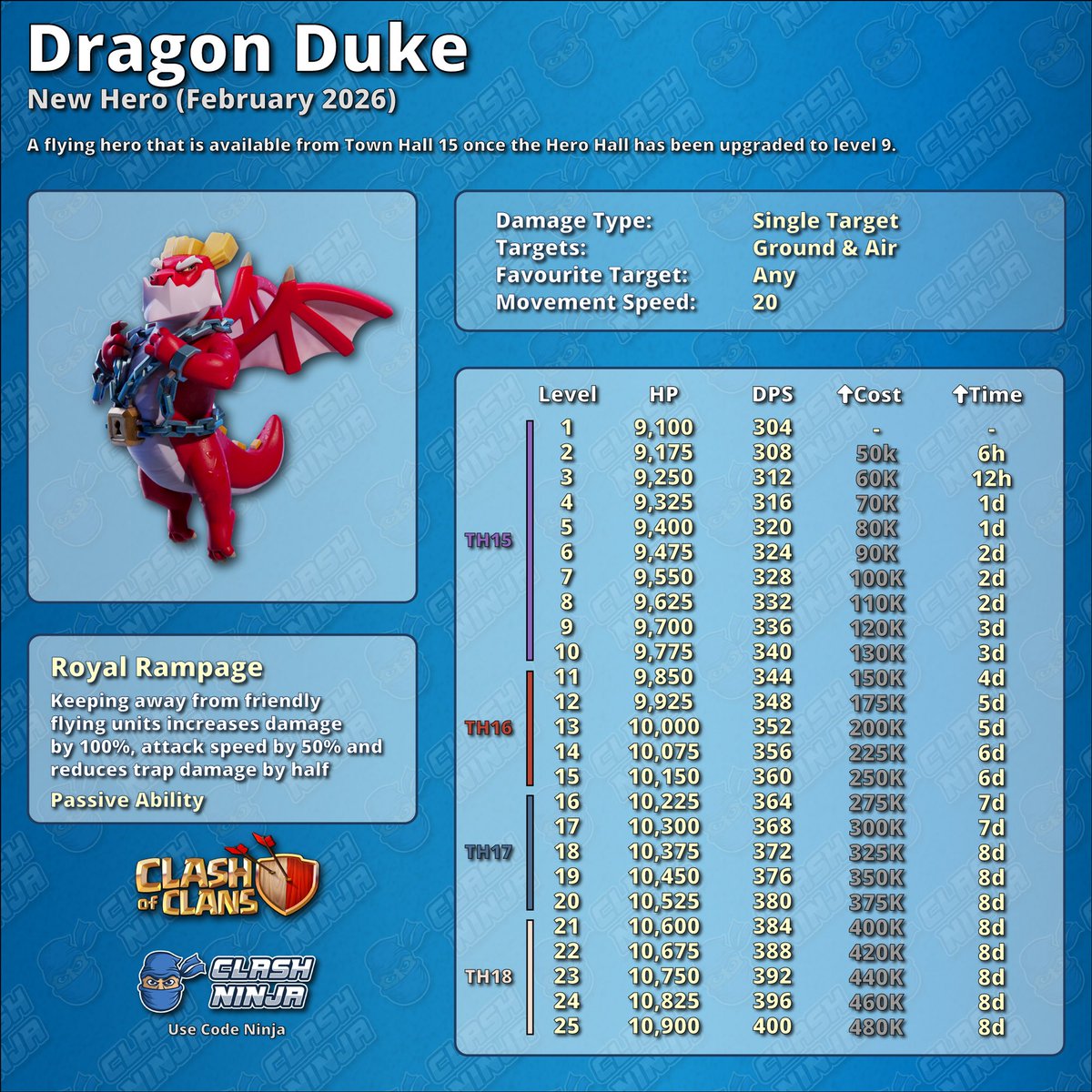 Endzone Clan tweet media