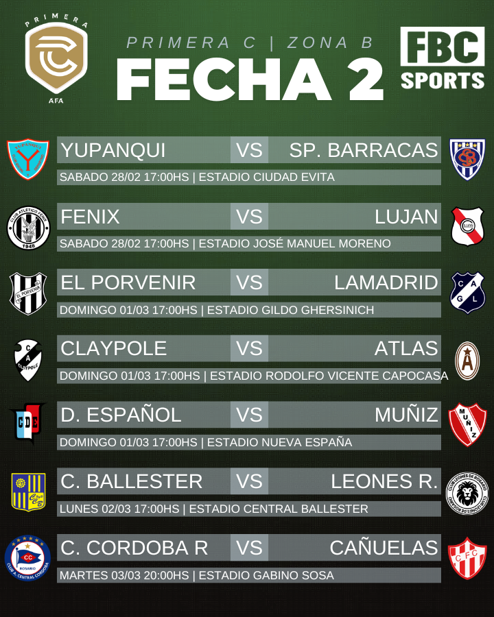 #PrimeraC | ¡Se viene la Segunda Fecha de la Primera C!

los partidos de la segunda Fecha, comenzaran este sábado 28 de febrero y Finalizara la segunda fecha el miércoles 3 de maro con Central Cordoba  Rosario vs. Cañuelas.
#FBCSports #Ascenso #FutbolArgentino #PrimeraC2026