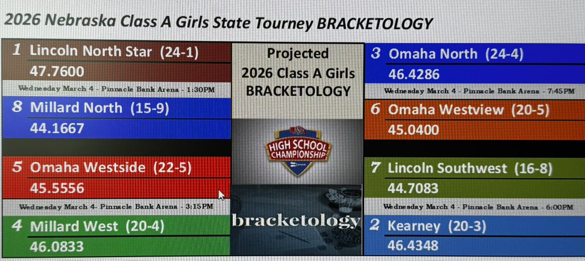 FauxCoachWoodard tweet media