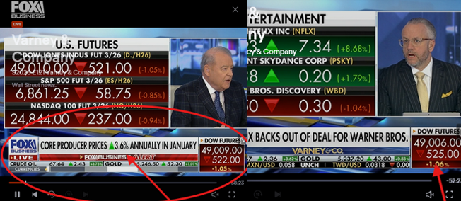 TheDebriefing17's tweet image. 🤔Timelines matter &amp;amp; perfect cover for controlled deleveraging

Through the Global Purge / controlled demolition lens:

Public story:
“Markets are down because inflation is sticky; the Fed has to stay tough.”

 💥Under the hood:
Higher-for-longer expectations raise the cost of