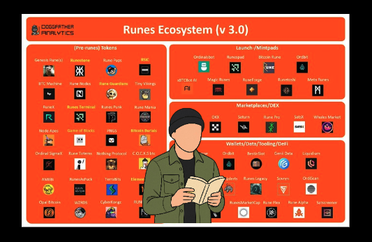 MadChad.Eth tweet media