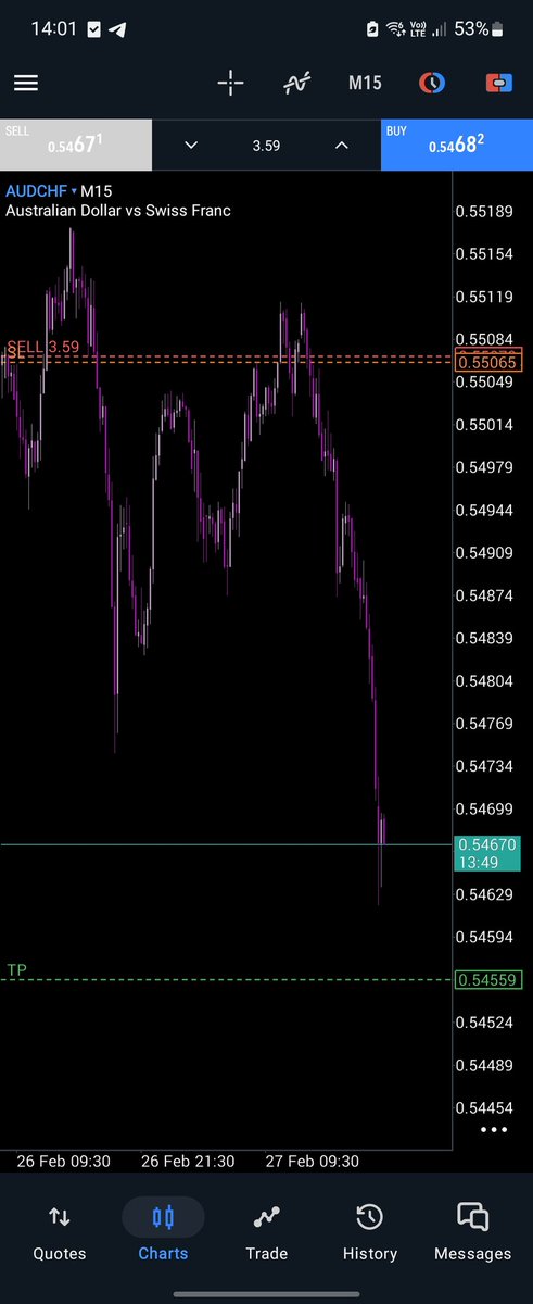 DataBankk tweet media
