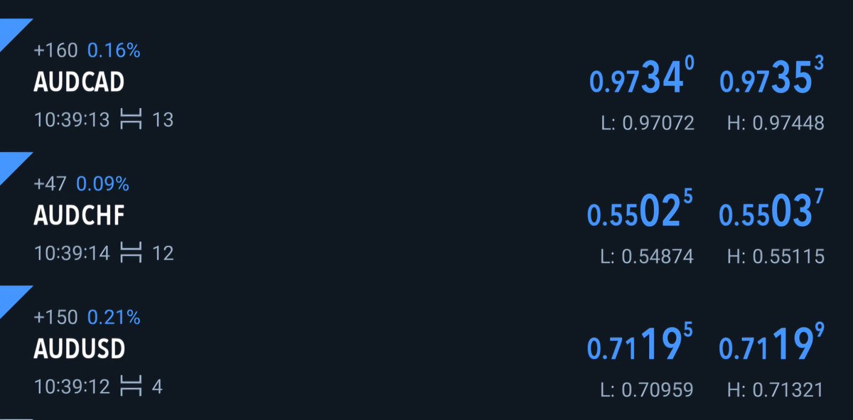 DataBankk tweet media