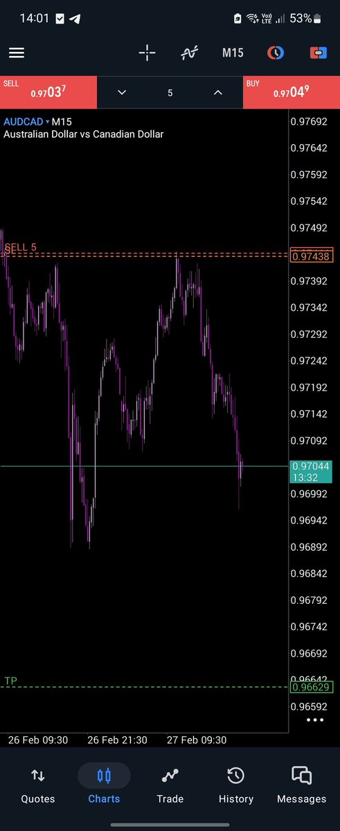 DataBankk tweet media