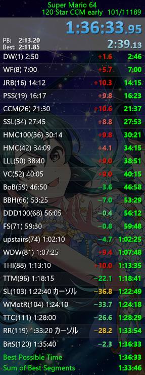 ぱるすぃ〜(秋珈嶺奈) tweet media