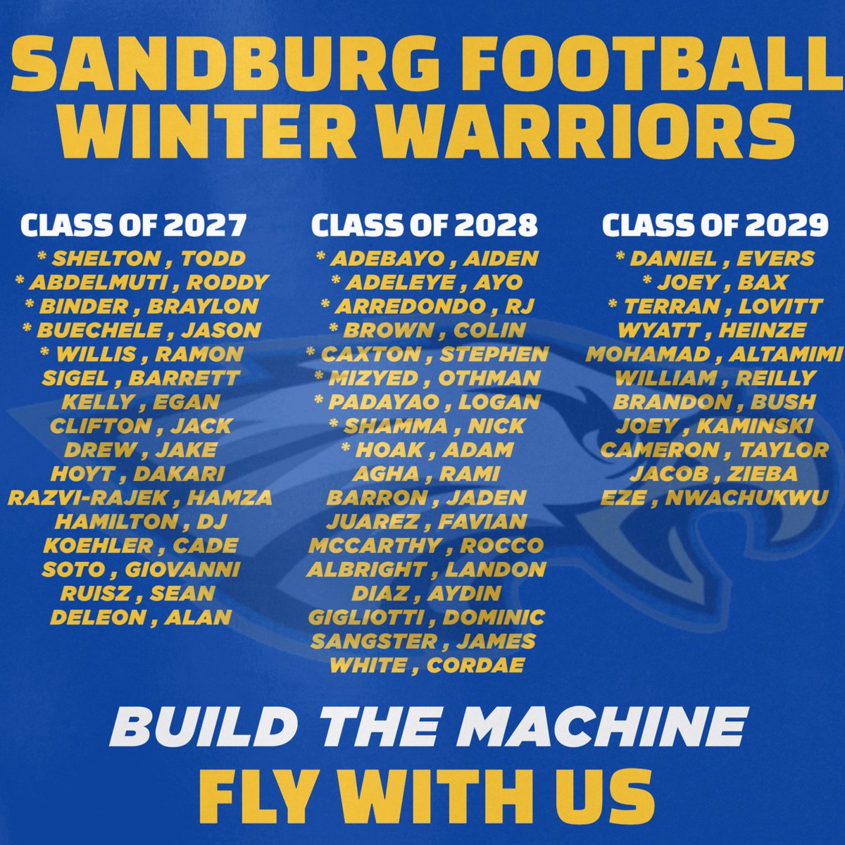 SandburgEagles's tweet photo. 2026 WINTER WARRIORS 

Congratulations to all the non winter &amp; baseball athletes who met the standard this winter. Pictured are the guys who had perfect attendance. 

Keep building our machine into the spring! 

#FlyWithUs 🟡🔵🦅🏈 https://t.co/znc45DQF4i