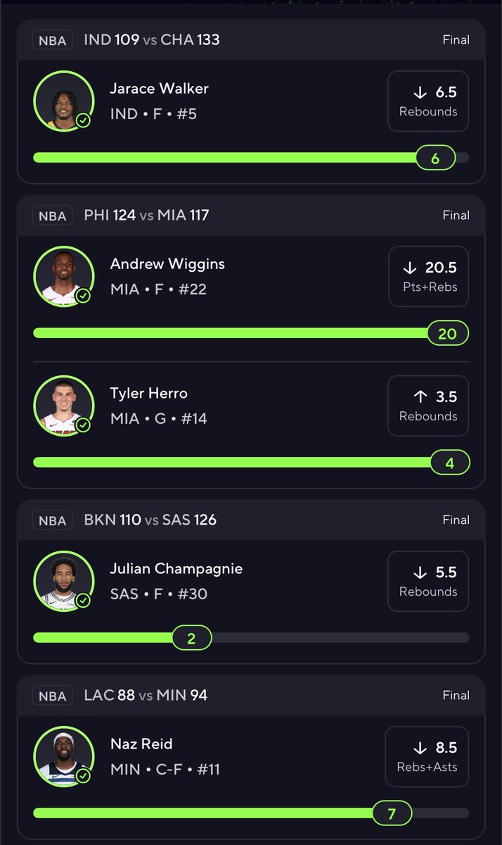 thomasjordaniv's tweet photo. MONSTER night last night thanks to @UpsideTools 🙏

Winners everywhere. I love gambling and betting on sports.

Between the Optimizers and Whale Watch Tool, we were COOKIN. Let's do it again today 🫡

If you tailed any of these from the live stream or twitter, show some love 🫶 https://t.co/1a2ElpYXEN