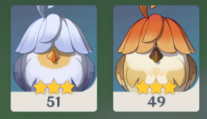 daily umbrellafinch🐦 tweet media