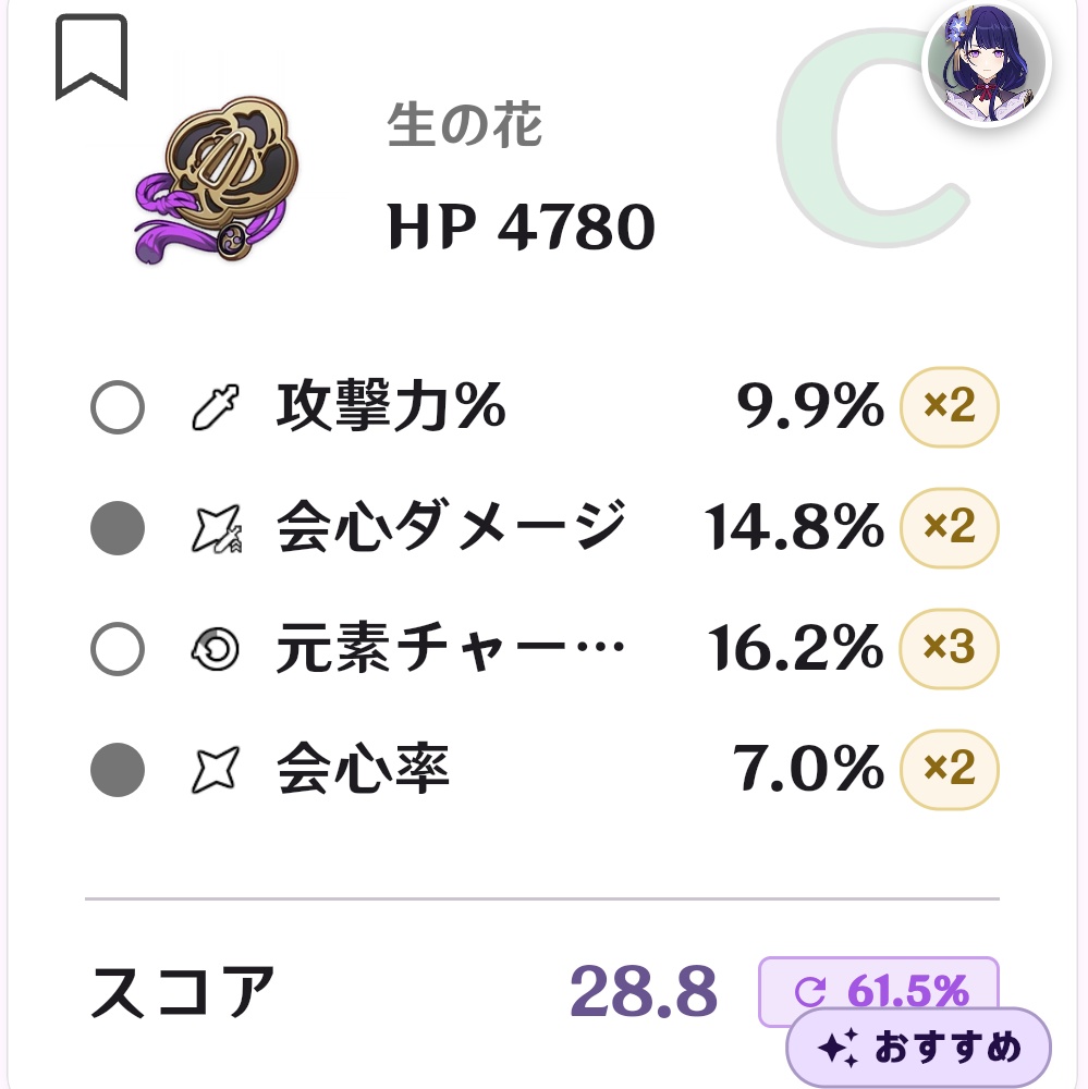 にの (@nino3nino) / Posts / X