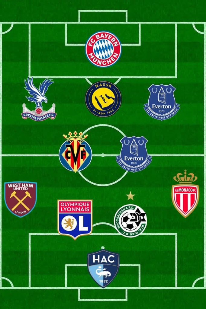 Dani futbol tweet media