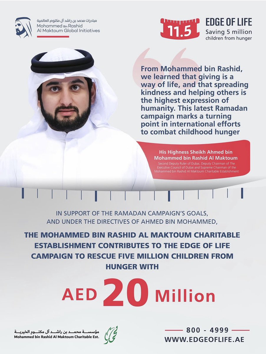 MBRCharity's tweet photo. مؤسسة محمد بن راشد آل مكتوم الخيرية تساهم بمبلغ 20 ملايين درهم لدعم حملة "حد الحياة", المبادرة الإنسانية المخصصة لإنقاذ 5 ملايين طفل من الجوع، ما يجسد روح العطاء والتضامن المجتمعي في شهر الخير. https://t.co/W4S3zYDI5n