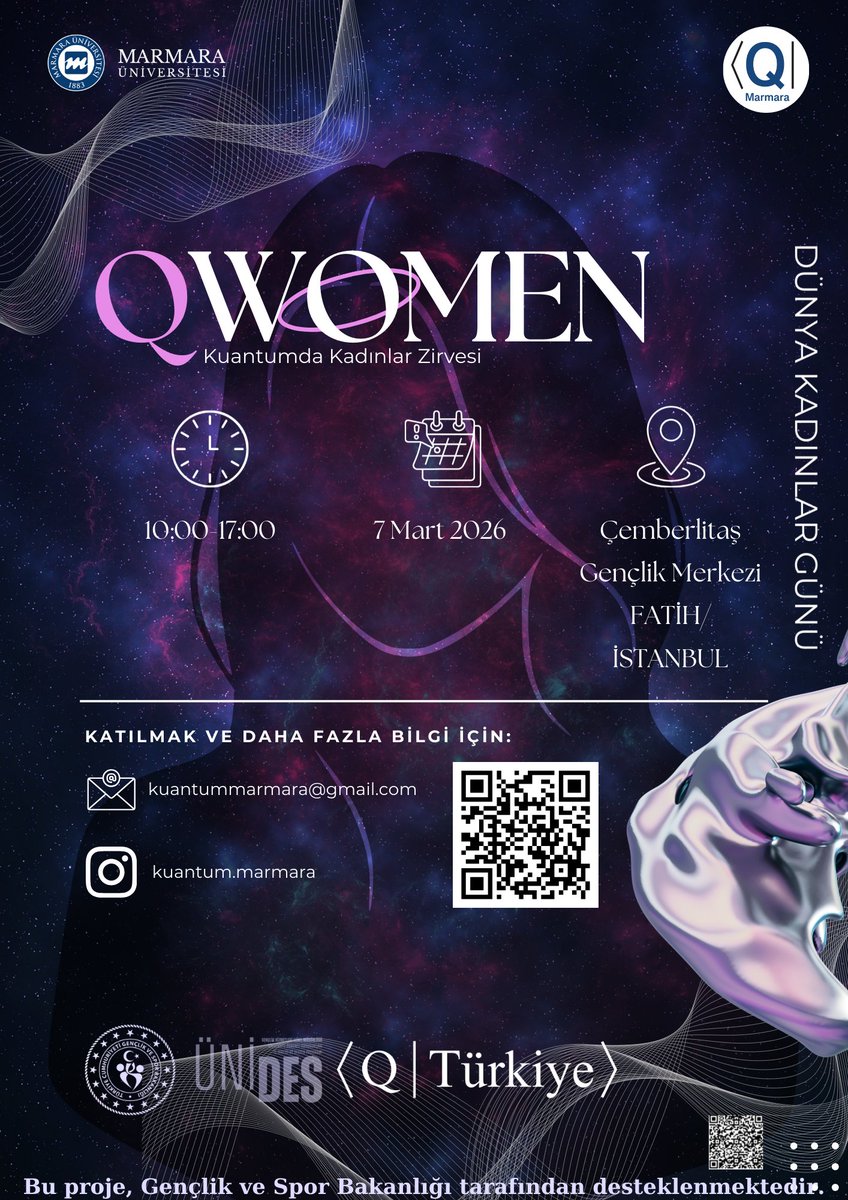 Kuantum Teknolojileri Türkiye tweet media