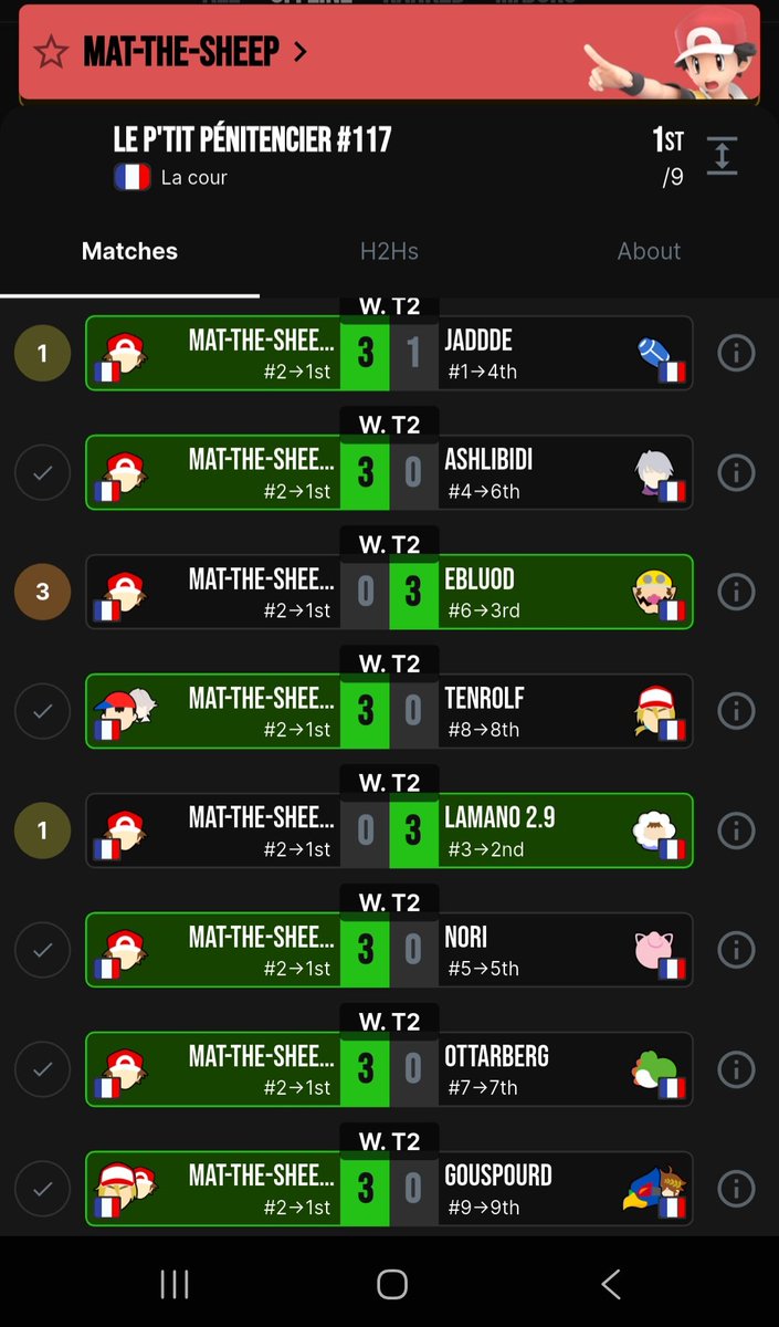 F8 | Mat_the_sheep tweet media