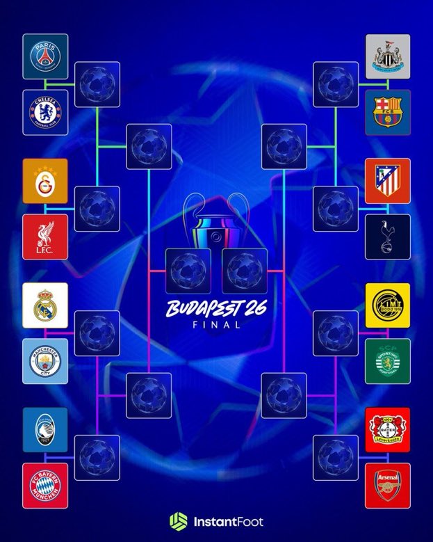نصف النهائي - برشلونه - ارسنال . باريس -بايرن / نهائي برشلونه- بايرن / ارسنال بايرن . باريس مستبعد