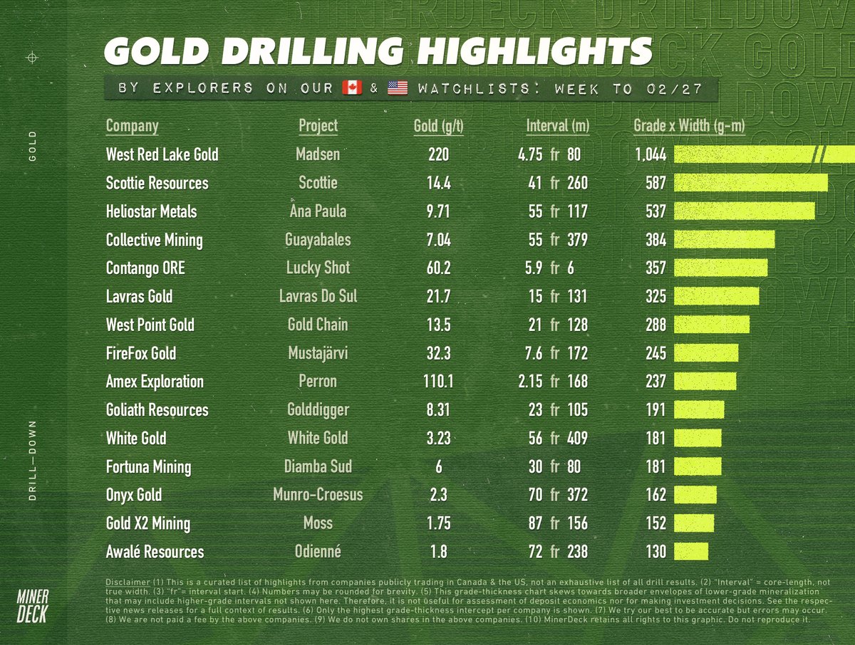 MinerDeck tweet media