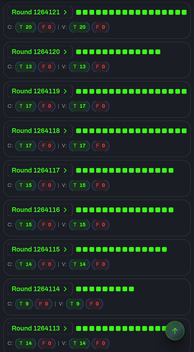 ☀️Jon_Snow_bbx 🐦🪝 tweet media