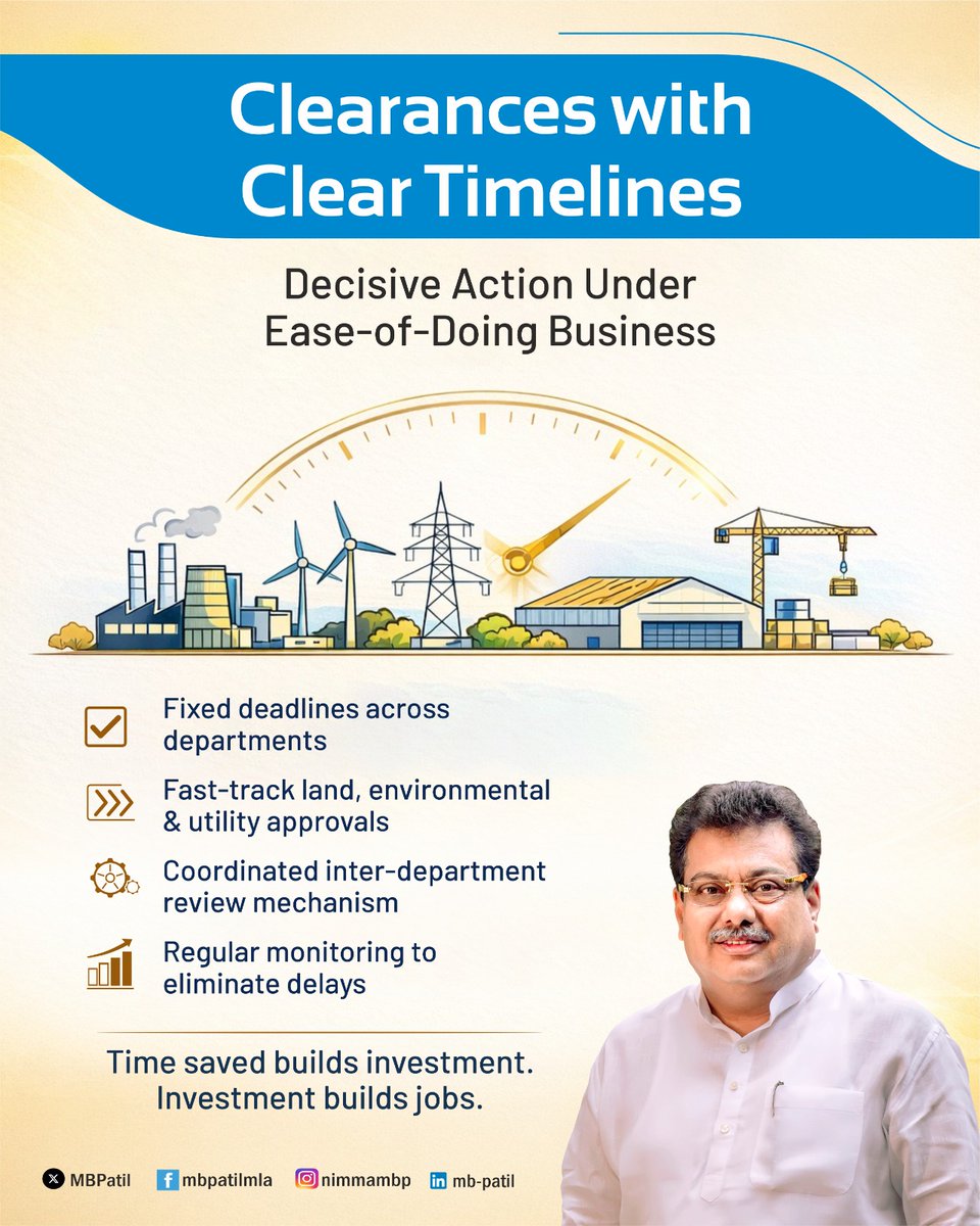 M B Patil tweet media