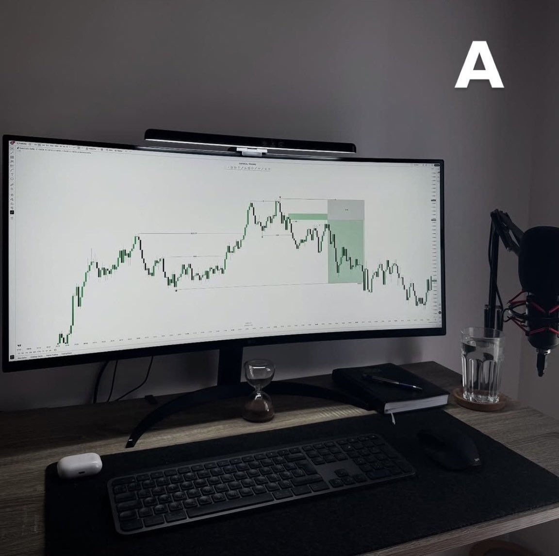 spidey🕸️📈 tweet media