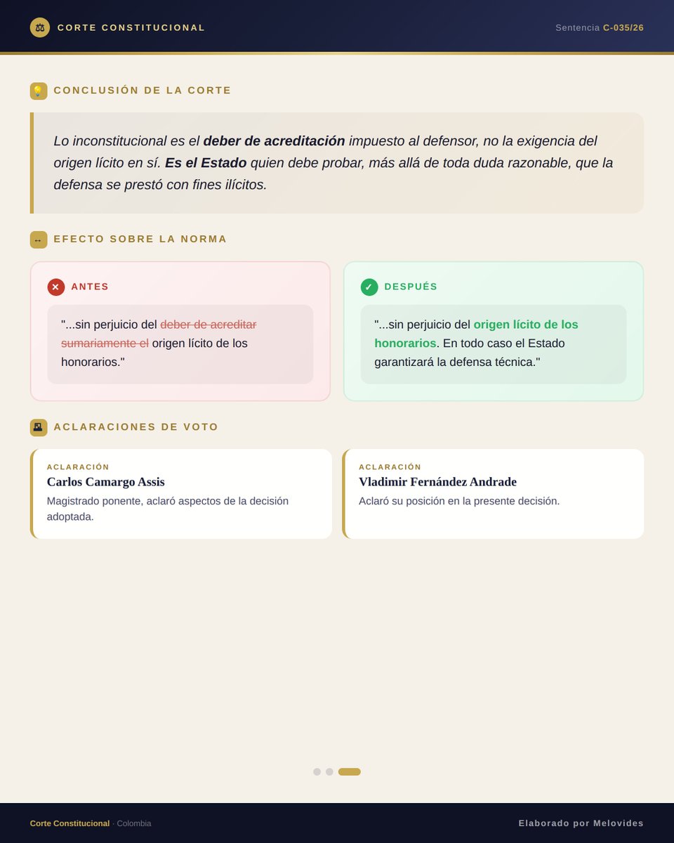 🚨 ¿Un abogado tiene que demostrar que su dinero es limpio solo por defender a alguien?

La Corte Constitucional dijo: NO.

En la Sentencia C-035/26, la Corte tumbó la norma que obligaba a los abogados defensores de miembros de Grupos Delictivos y Armados Organizados a probar el