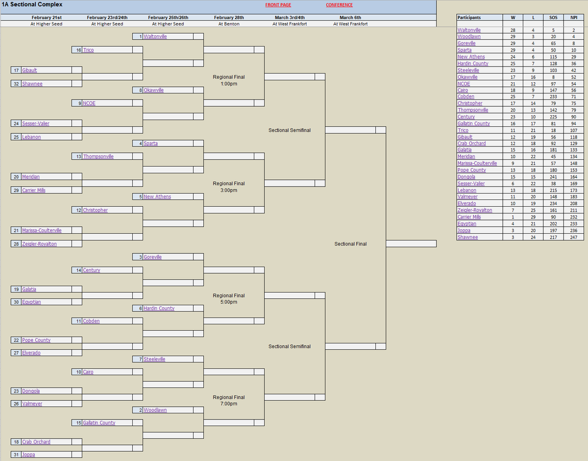 Aaron Britton tweet media