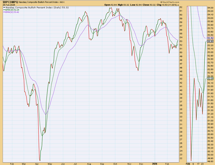 Mark Steward Young tweet media