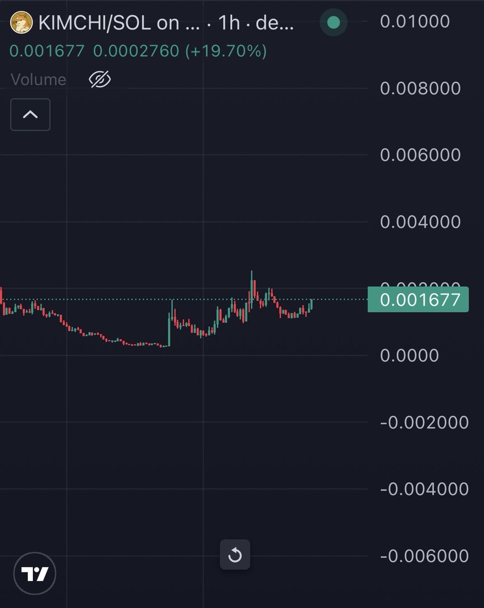 Mrpunk.eth tweet media