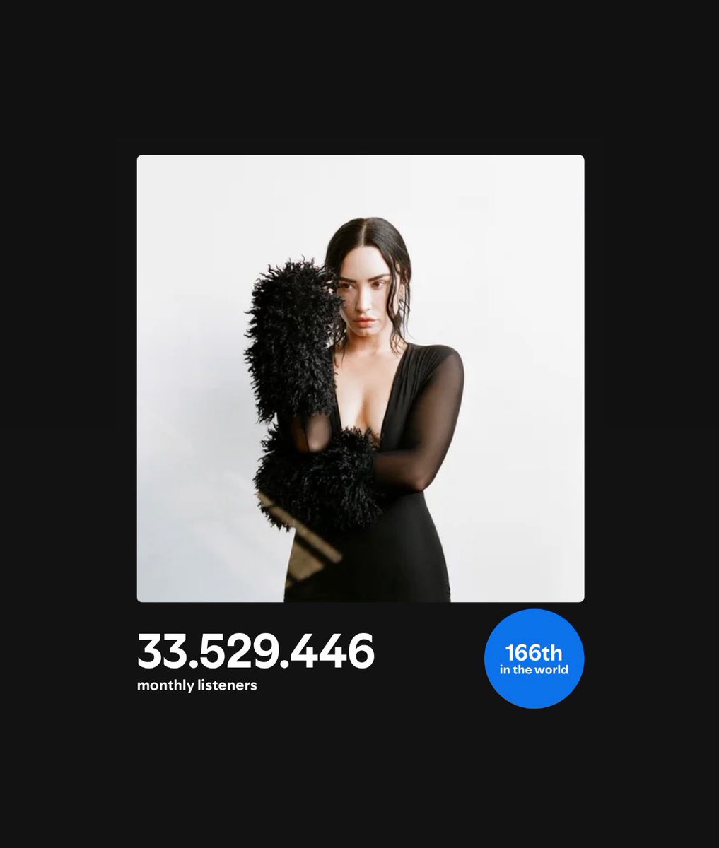 Demi Lovato Charts tweet media